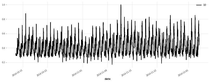 ../_images/examples_17-hyperparameter-optimization_10_0.png