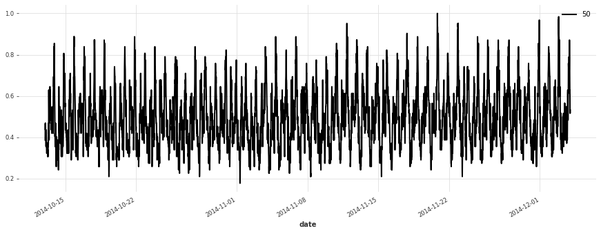 ../_images/examples_17-hyperparameter-optimization_10_1.png