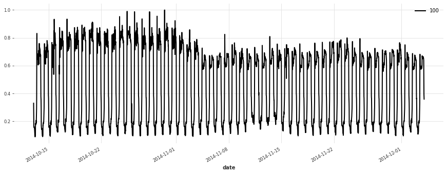 ../_images/examples_17-hyperparameter-optimization_10_2.png