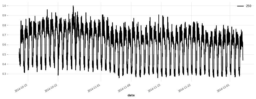 ../_images/examples_17-hyperparameter-optimization_10_4.png