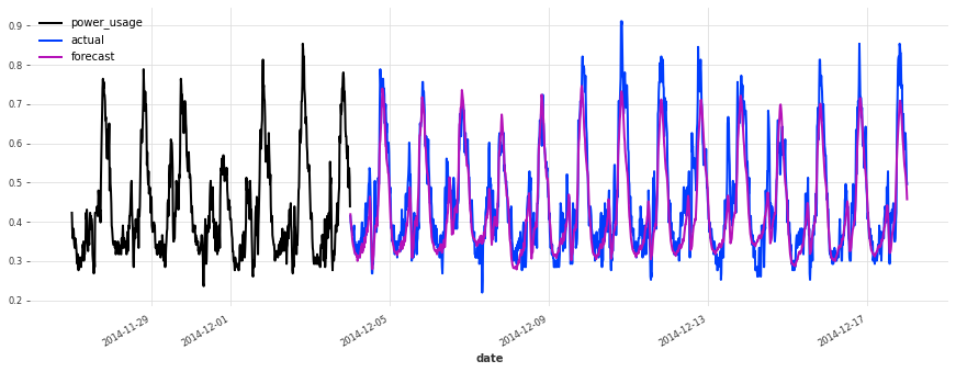 ../_images/examples_17-hyperparameter-optimization_14_1.png