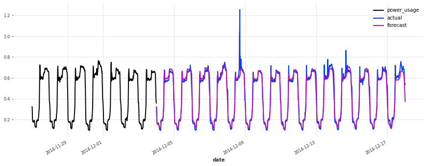 ../_images/examples_17-hyperparameter-optimization_14_3.png