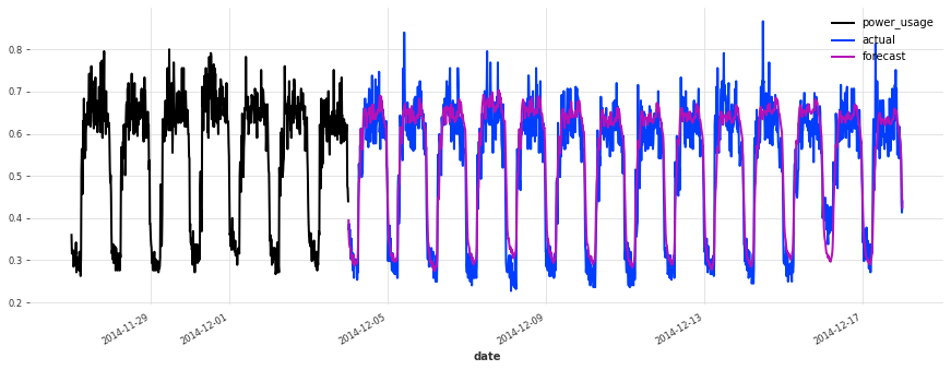 ../_images/examples_17-hyperparameter-optimization_14_5.png