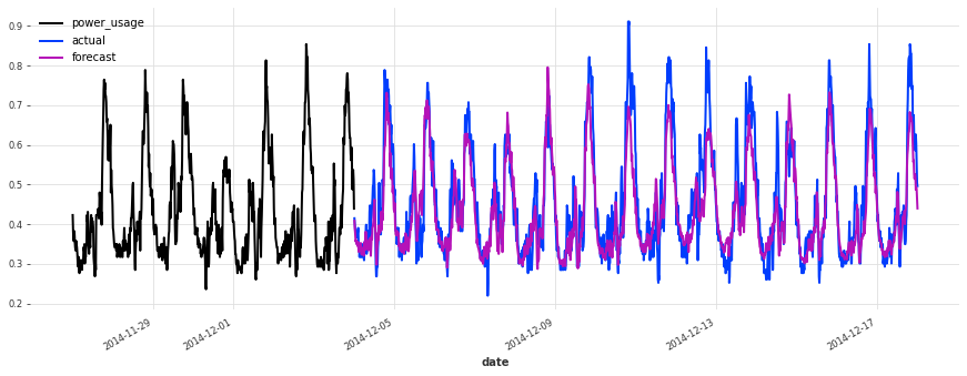 ../_images/examples_17-hyperparameter-optimization_18_3.png