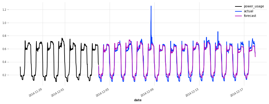 ../_images/examples_17-hyperparameter-optimization_18_5.png