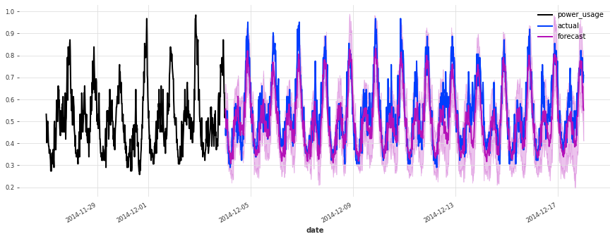 ../_images/examples_17-hyperparameter-optimization_31_4.png