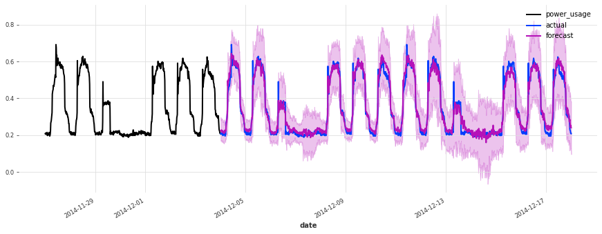 ../_images/examples_17-hyperparameter-optimization_31_6.png