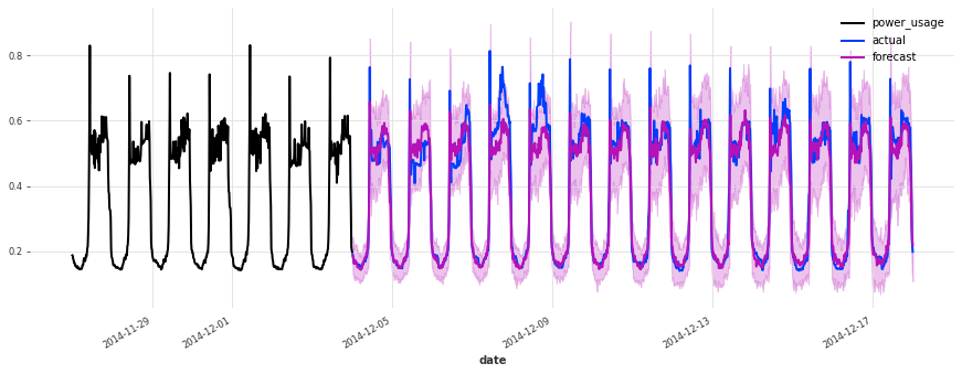 ../_images/examples_17-hyperparameter-optimization_31_8.png