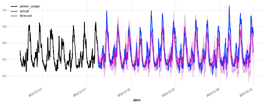 ../_images/examples_17-hyperparameter-optimization_33_3.png