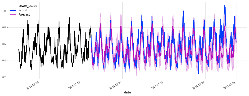 ../_images/examples_17-hyperparameter-optimization_33_4.png