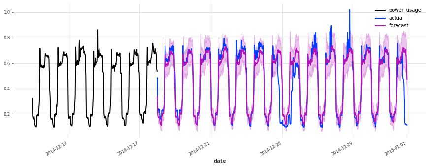 ../_images/examples_17-hyperparameter-optimization_33_5.png