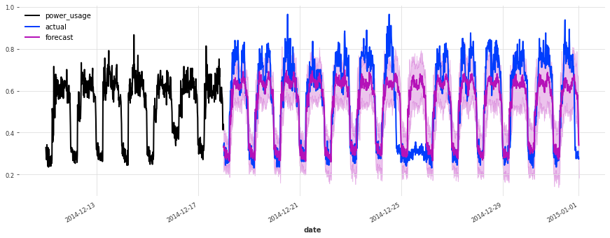 ../_images/examples_17-hyperparameter-optimization_33_7.png