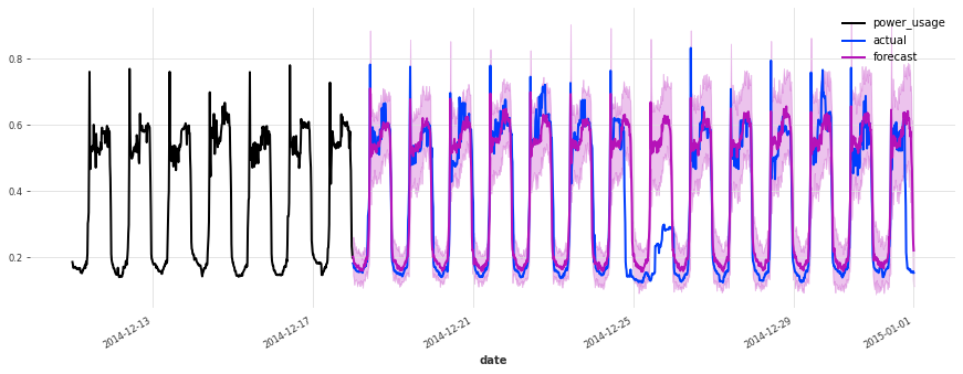 ../_images/examples_17-hyperparameter-optimization_33_8.png