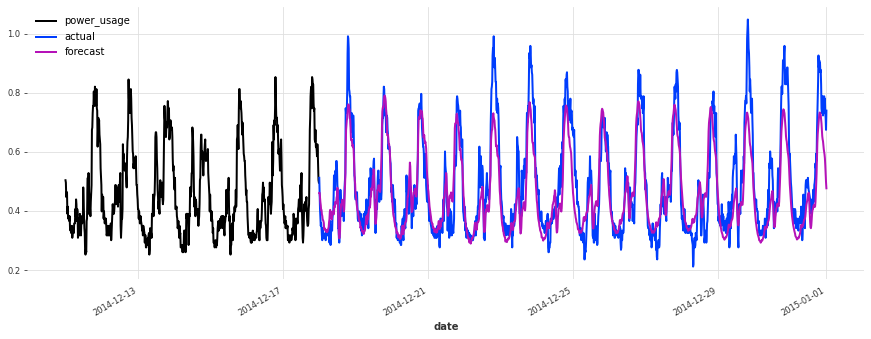 ../_images/examples_17-hyperparameter-optimization_35_1.png