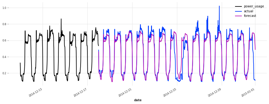 ../_images/examples_17-hyperparameter-optimization_35_3.png