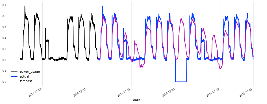 ../_images/examples_17-hyperparameter-optimization_35_4.png