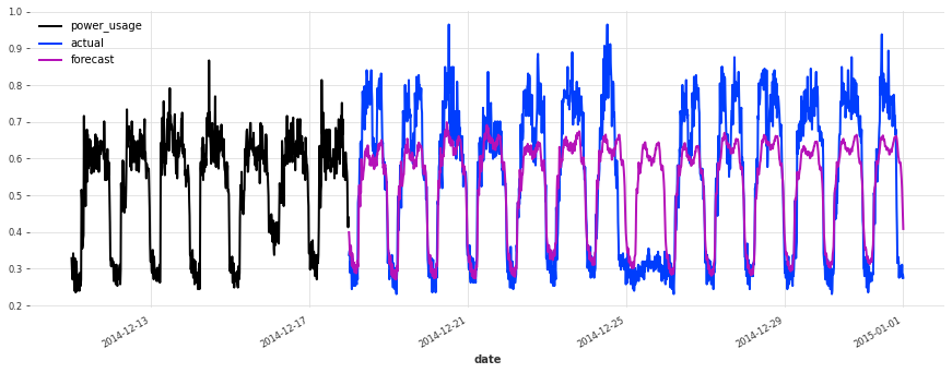 ../_images/examples_17-hyperparameter-optimization_35_5.png