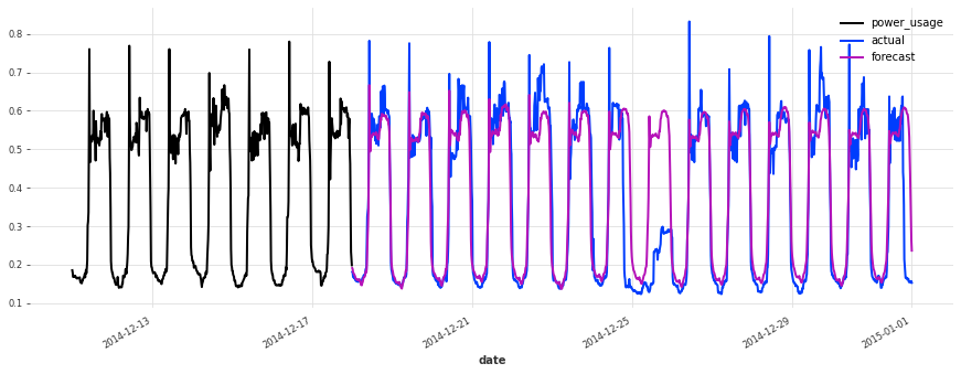 ../_images/examples_17-hyperparameter-optimization_35_6.png
