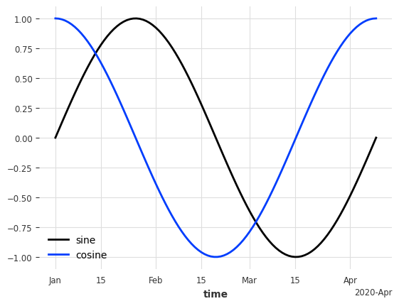 ../_images/quickstart_00-quickstart_6_0.png